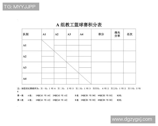赛后分析：西安篮球队与深圳篮球队实力对比与战术探讨